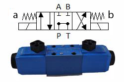 Cetop 3 20C Spool Valve