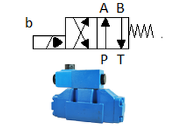 Cetop 5 two stage valve 2A Spool