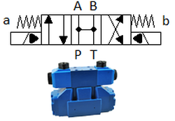 Cetop 5 two stage Valve 0C Spool