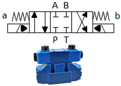 Cetop 5 two stage Valve 2C Spool