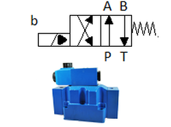 Cetop 7 two stage Valve 2A Spool