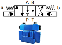 Cetop 7 two stage Valve 6C Spool