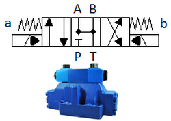 Cetop 8 two stage Valve 6C Spool